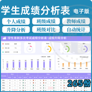 学校学生成绩管理系统excel表格模板分析记录汇总图表排名信息表-淘宝虚拟仓